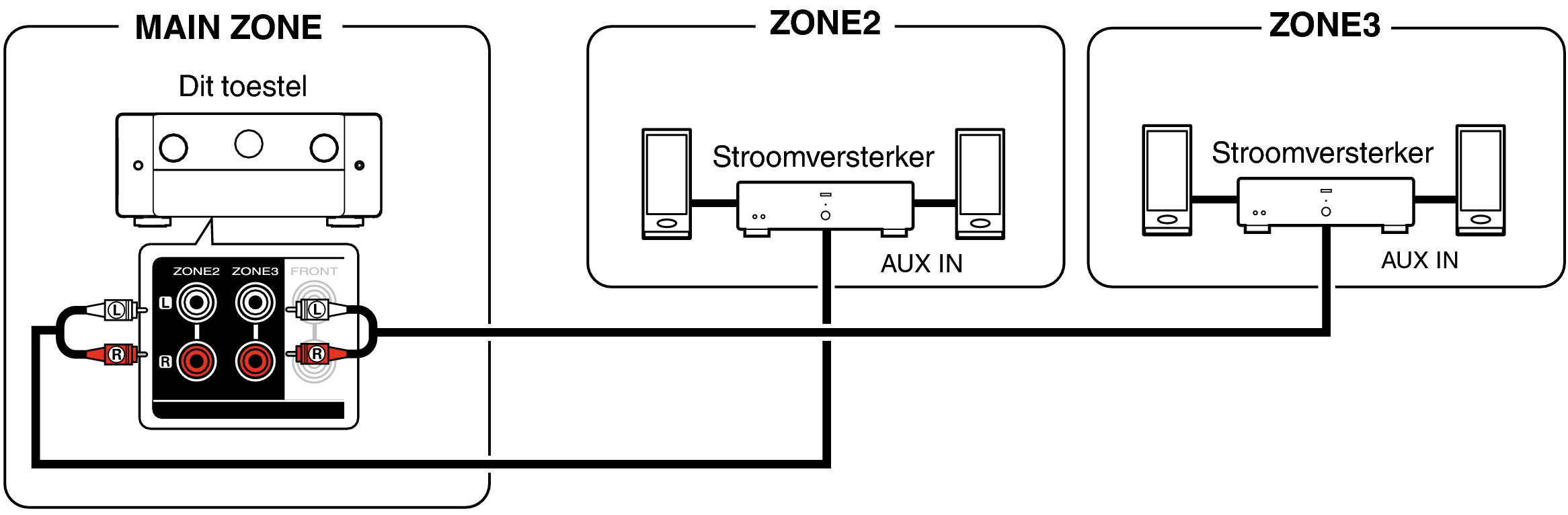 Pict ZONE Audio6 C40